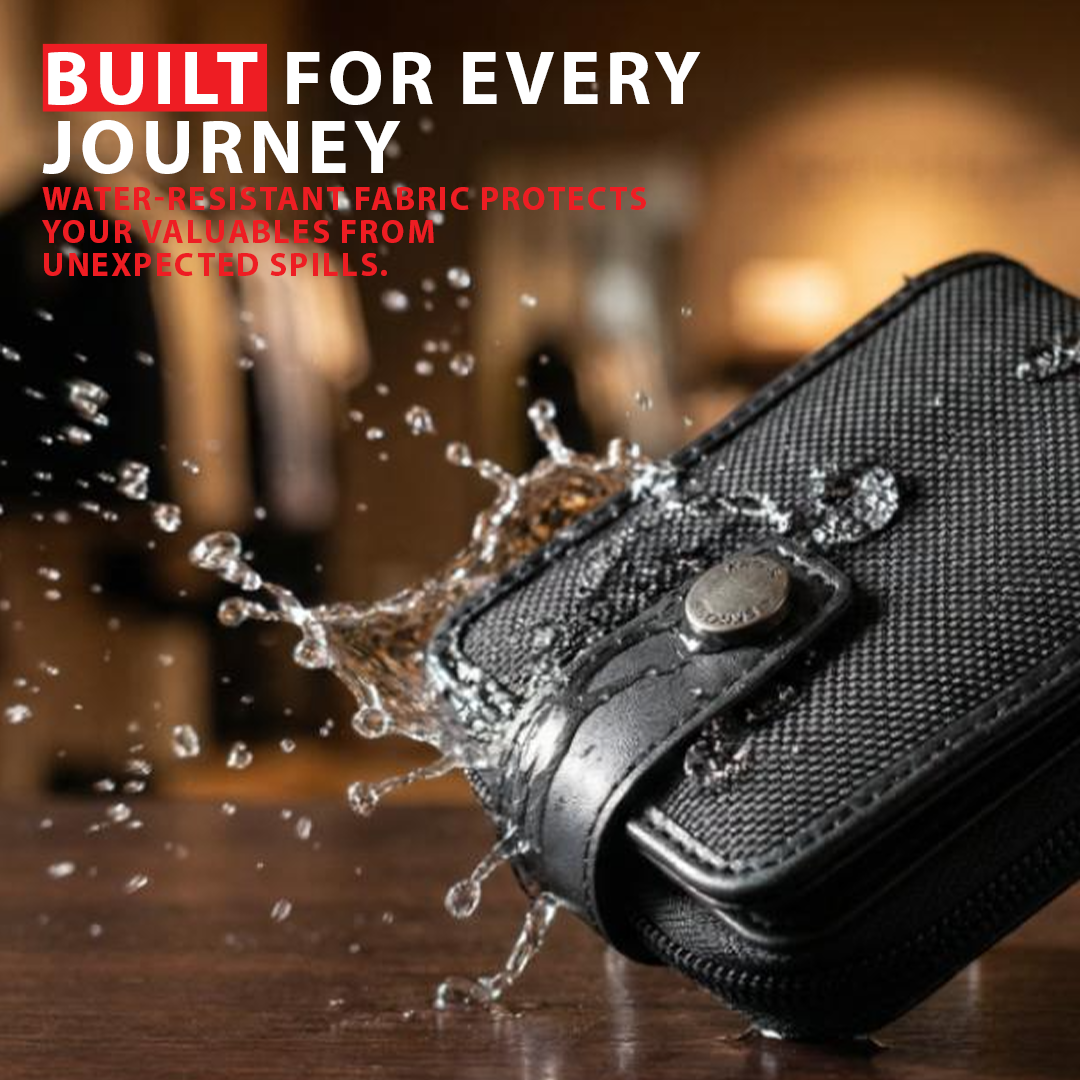 Secure RFID Multi-Currency & Multi-Pocket Card Holder | Designed in Swiss