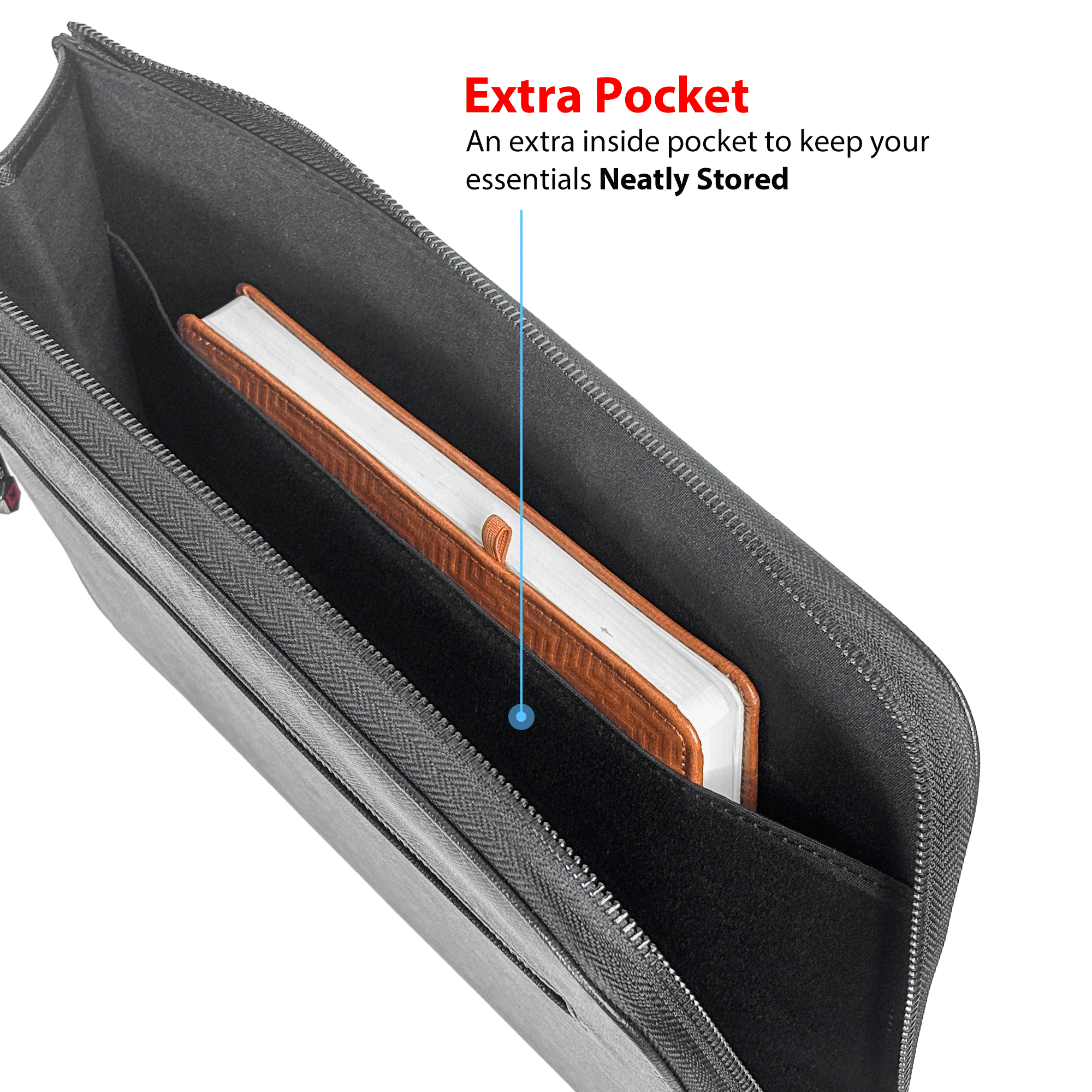 Premium Laptop / Document Sleeve
 - Travel Organizer - SKROSS Travel