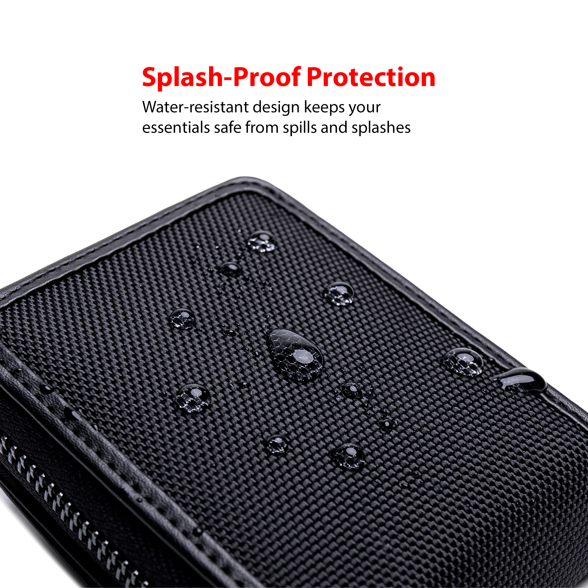 Secure Card Holder & Coin Zipper Wallet - Travel Organizer - SKROSS Travel
