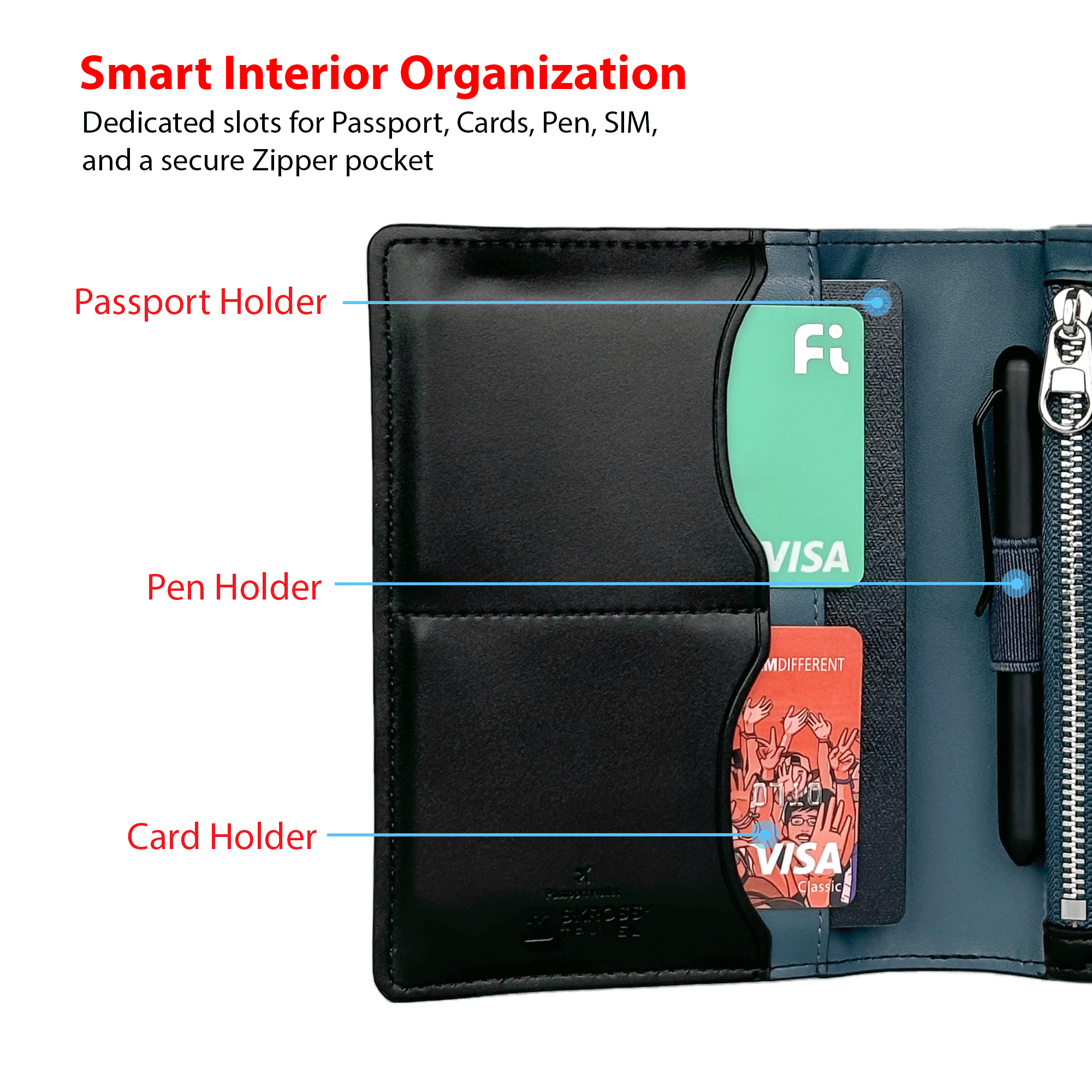 Ambassador Passport Wallet - Black - Travel Organizer - SKROSS Travel