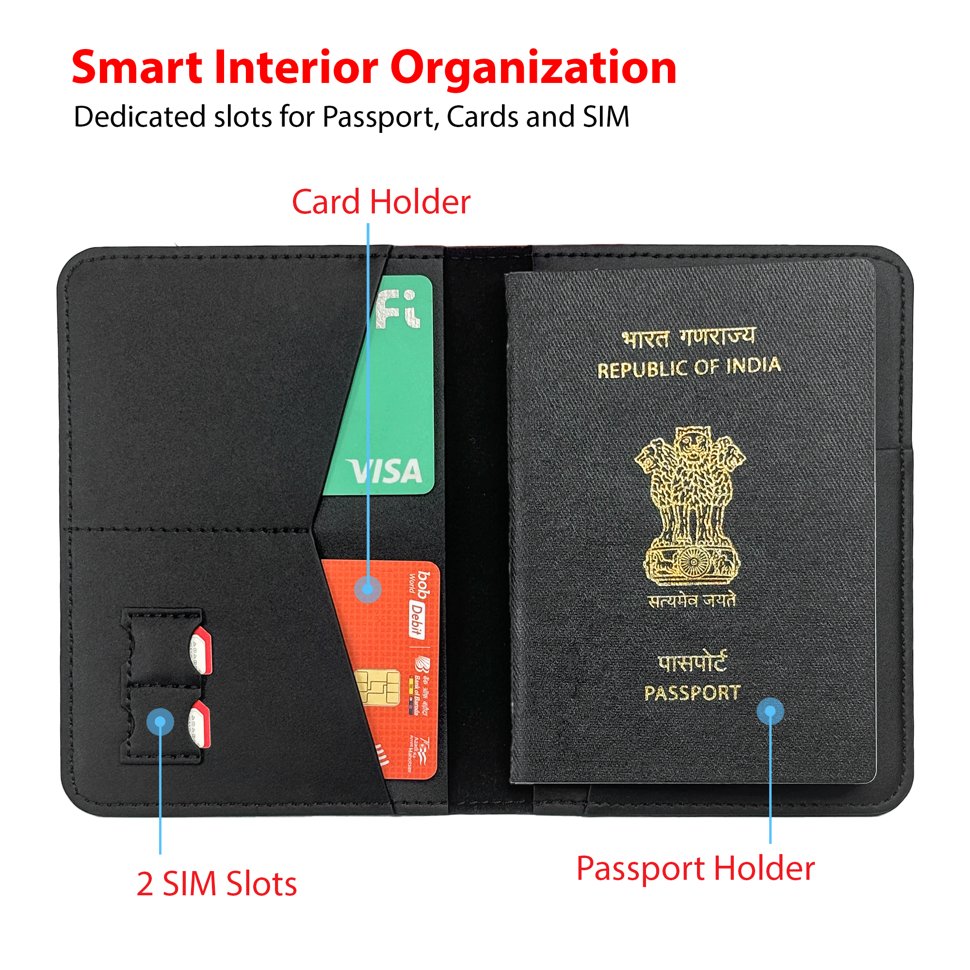 Premium Passport Holder - Travel Organizer - SKROSS Travel